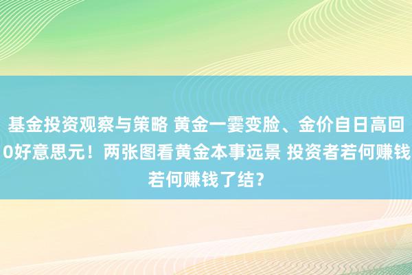 基金投资观察与策略 黄金一霎变脸、金价自日高回落近10好意思元！两张图看黄金本事远景 投资者若何赚钱了结？